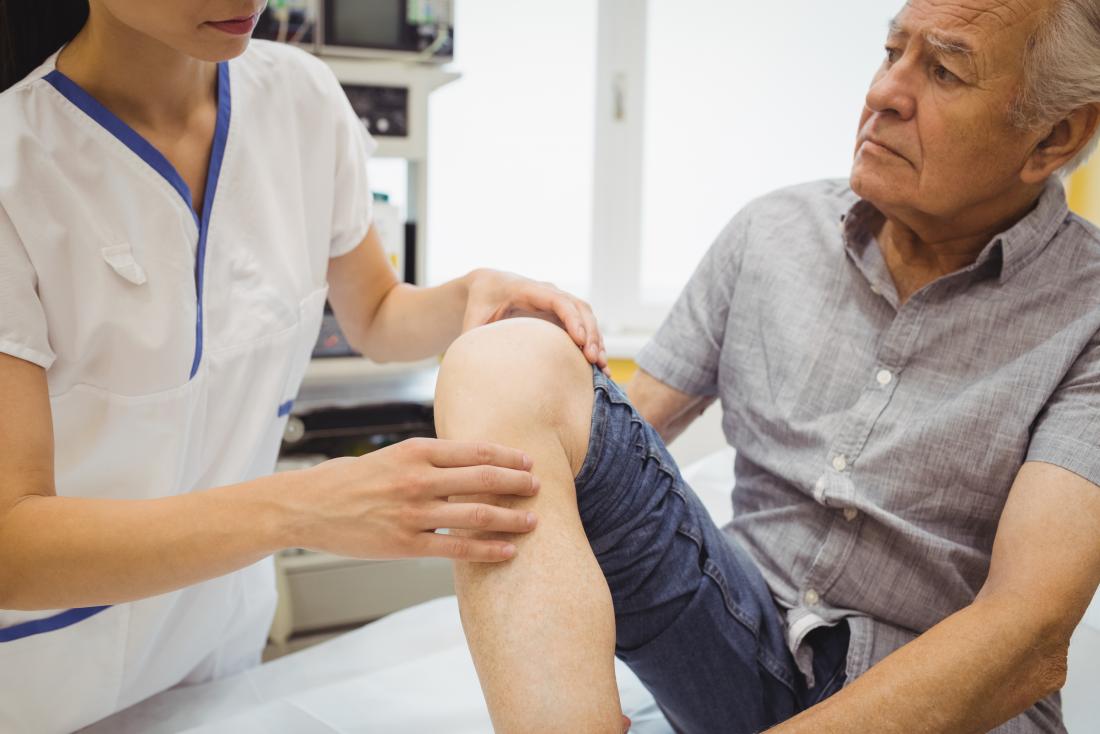 Knee Joint Replacement Surgery